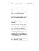 SYSTEM AND METHOD OF MONITORING AND MEASURING CLUSTER PERFORMANCE HOSTED     BY AN IAAS PROVIDER BY MEANS OF OUTLIER DETECTION diagram and image