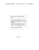 SYSTEM AND METHOD OF MONITORING AND MEASURING CLUSTER PERFORMANCE HOSTED     BY AN IAAS PROVIDER BY MEANS OF OUTLIER DETECTION diagram and image