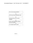 SYSTEM AND METHOD OF MONITORING AND MEASURING CLUSTER PERFORMANCE HOSTED     BY AN IAAS PROVIDER BY MEANS OF OUTLIER DETECTION diagram and image