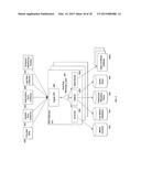 SYSTEM AND METHOD OF MONITORING AND MEASURING CLUSTER PERFORMANCE HOSTED     BY AN IAAS PROVIDER BY MEANS OF OUTLIER DETECTION diagram and image