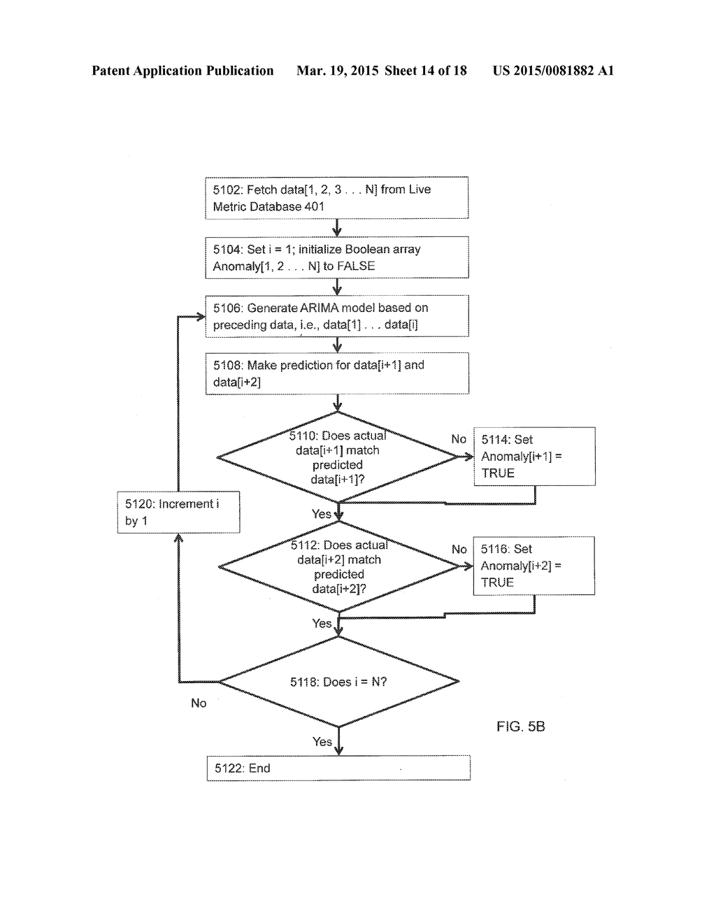 SYSTEM AND METHOD OF ALERTING ON EPHEMERAL RESOURCES FROM AN IAAS PROVIDER - diagram, schematic, and image 15