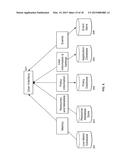 SYSTEM AND METHOD OF ALERTING ON EPHEMERAL RESOURCES FROM AN IAAS PROVIDER diagram and image