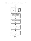 TECHNIQUES FOR SMART DATA ROUTING diagram and image