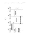 ELECTRONIC DEVICE, METHOD OF TRANSMITTING INFORMATION BY ELECTRONIC     DEVICE, AND SYSTEM FOR TRANSMITTING INFORMATION diagram and image