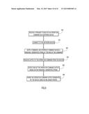 Abstract Representation and Provisioning of Network Services diagram and image