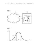 Dynamic Load Management of Resources in a Cloud diagram and image