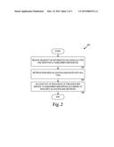 Allocation of Resources Between Web Services in a Composite Service diagram and image