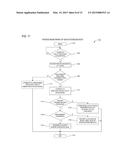 NETWORK LATENCY TOLERANT CONTROL OF A DEMAND COORDINATION NETWORK diagram and image