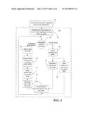 DYNAMICALLY MODULATING LINK WIDTH diagram and image