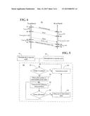 DYNAMICALLY MODULATING LINK WIDTH diagram and image