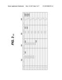 SCHEDULING, IN-MEMORY CODING, DATA WIRE MATCHING, AND WIRE PLACEMENT FOR     WIRE POWER REDUCTION diagram and image