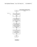 ACCESS APPLIANCE PROVIDING DIRECT DISPLAY DATA CHANNEL (DDC) INTERFACE     CONNECTION AND STORED MONITOR CALIBRATION INFORMATION diagram and image