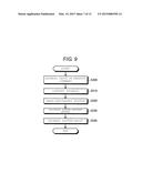 MEMORY SYSTEM AND INFORMATION PROCESSING DEVICE diagram and image