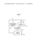 DATA MANAGEMENT SYSTEM AND DATA MANAGEMENT METHOD diagram and image