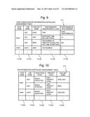 DATA MANAGEMENT SYSTEM AND DATA MANAGEMENT METHOD diagram and image