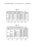 DATA MANAGEMENT SYSTEM AND DATA MANAGEMENT METHOD diagram and image