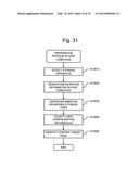 DATA MANAGEMENT SYSTEM AND DATA MANAGEMENT METHOD diagram and image