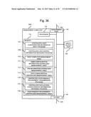 DATA MANAGEMENT SYSTEM AND DATA MANAGEMENT METHOD diagram and image