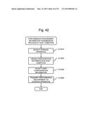 DATA MANAGEMENT SYSTEM AND DATA MANAGEMENT METHOD diagram and image