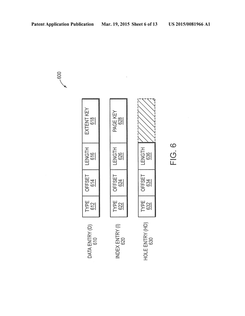 DENSE TREE VOLUME METADATA ORGANIZATION - diagram, schematic, and image 07