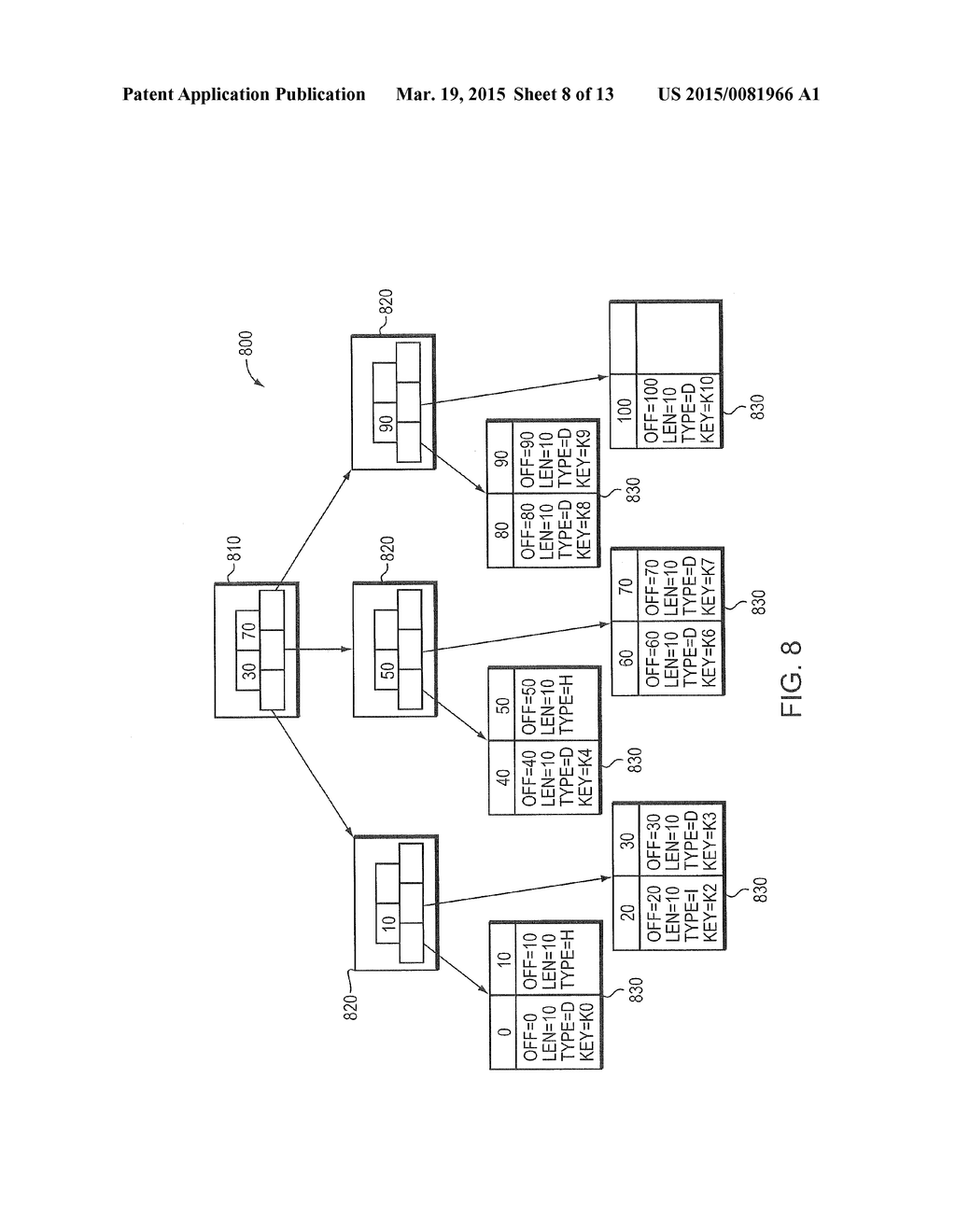 DENSE TREE VOLUME METADATA ORGANIZATION - diagram, schematic, and image 09