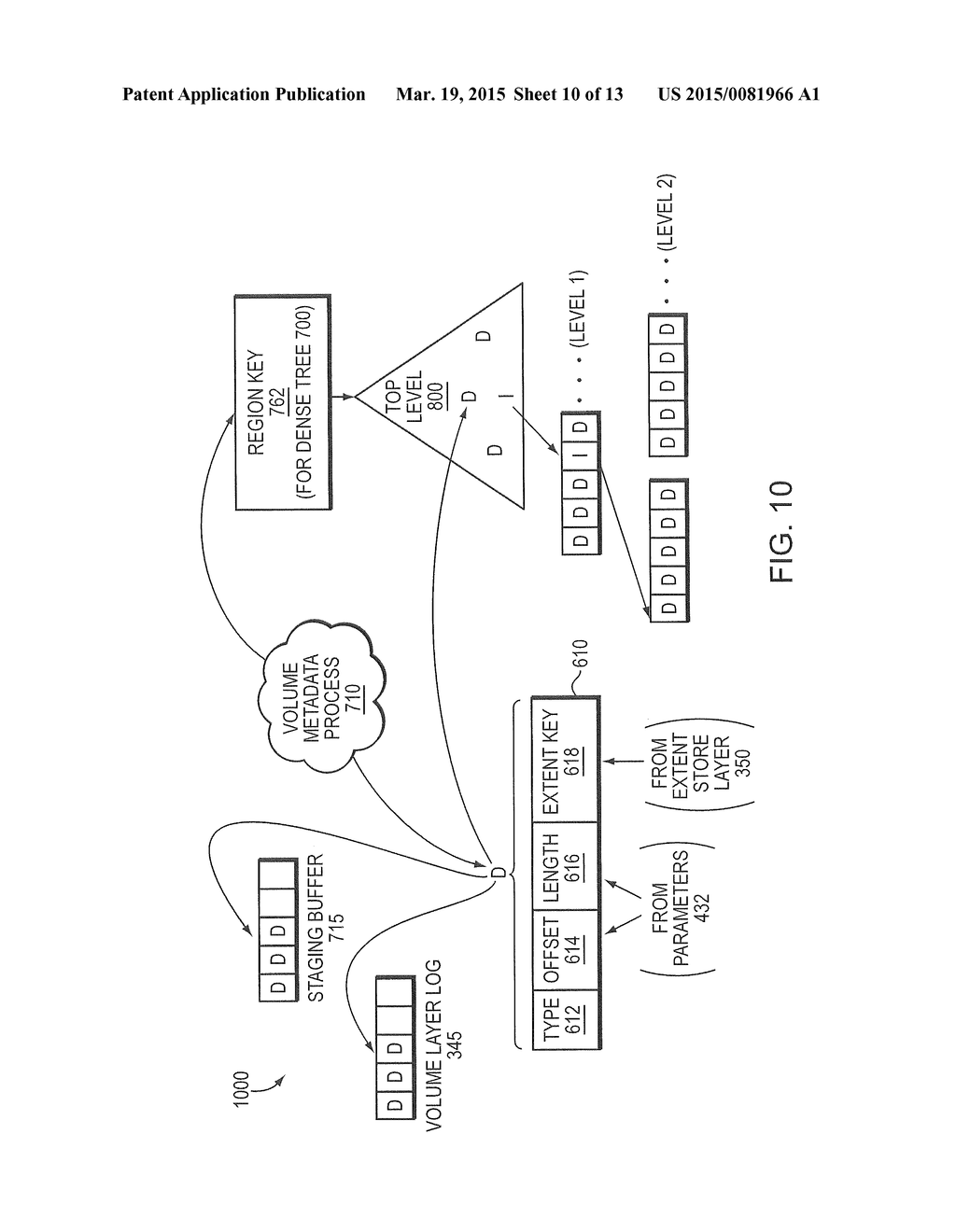 DENSE TREE VOLUME METADATA ORGANIZATION - diagram, schematic, and image 11