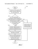 MANAGEMENT OF STORAGE READ REQUESTS diagram and image