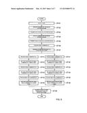 IC CARD, INFORMATION PROCESSING METHOD, COMPUTER READABLE RECORDING MEDIUM     AND PROGRAM diagram and image