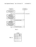 IC CARD, INFORMATION PROCESSING METHOD, COMPUTER READABLE RECORDING MEDIUM     AND PROGRAM diagram and image