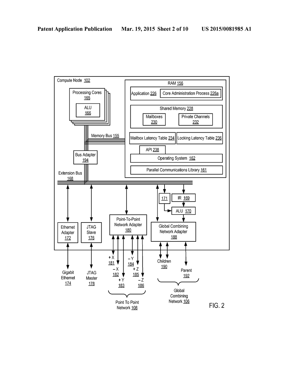 ADMINISTERING INTER-CORE COMMUNICATION VIA SHARED MEMORY - diagram, schematic, and image 03