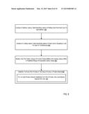 ADMINISTERING INTER-CORE COMMUNICATION VIA SHARED MEMORY diagram and image