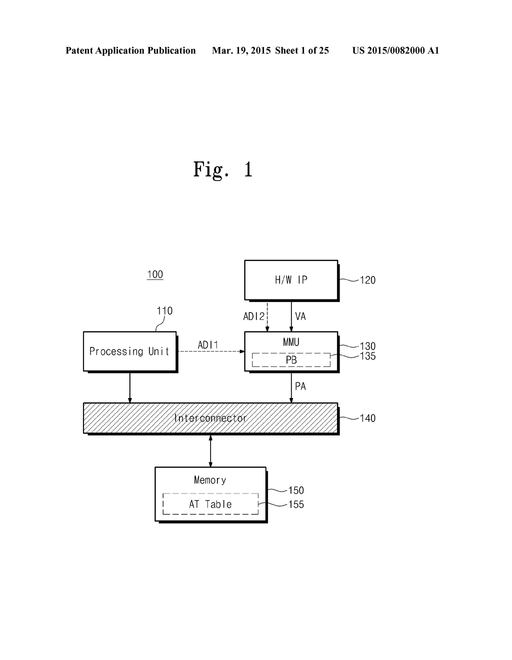 SYSTEM-ON-CHIP AND ADDRESS TRANSLATION METHOD THEREOF - diagram, schematic, and image 02