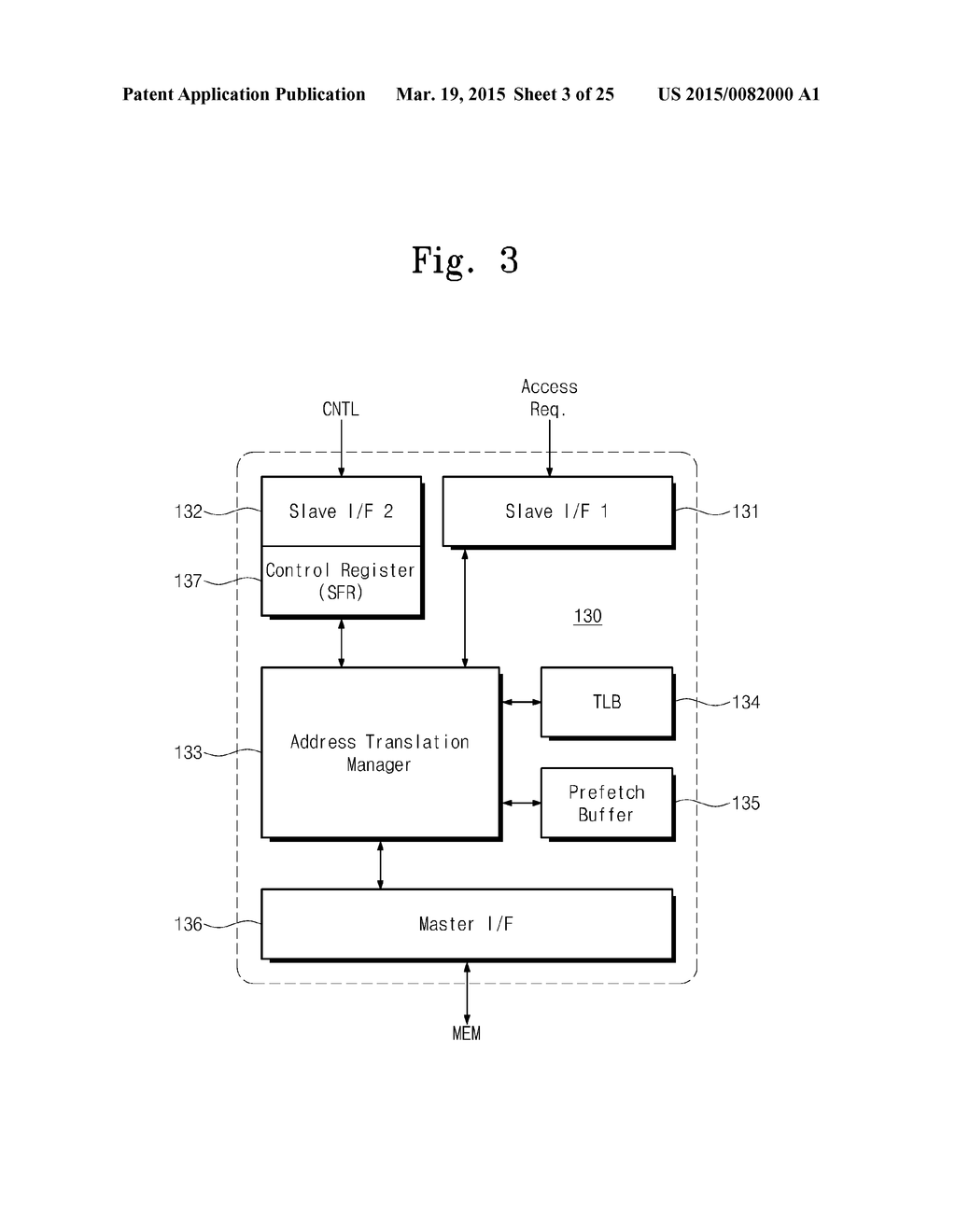 SYSTEM-ON-CHIP AND ADDRESS TRANSLATION METHOD THEREOF - diagram, schematic, and image 04