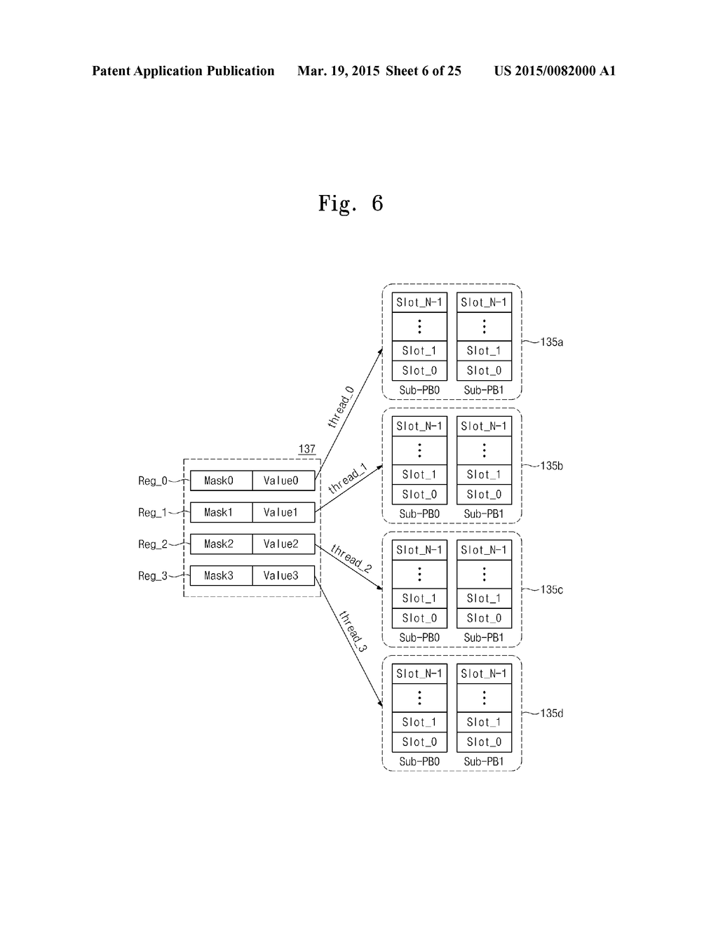 SYSTEM-ON-CHIP AND ADDRESS TRANSLATION METHOD THEREOF - diagram, schematic, and image 07