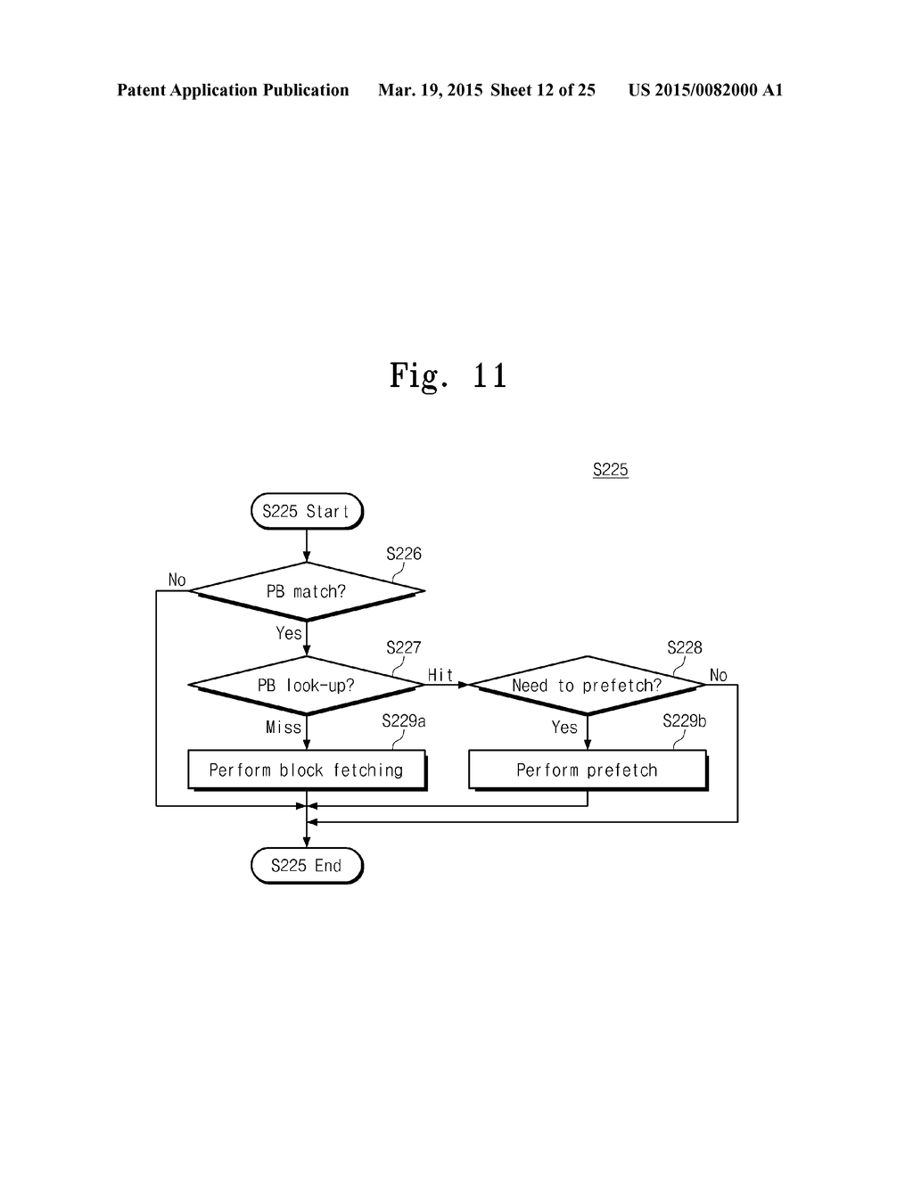 SYSTEM-ON-CHIP AND ADDRESS TRANSLATION METHOD THEREOF - diagram, schematic, and image 13