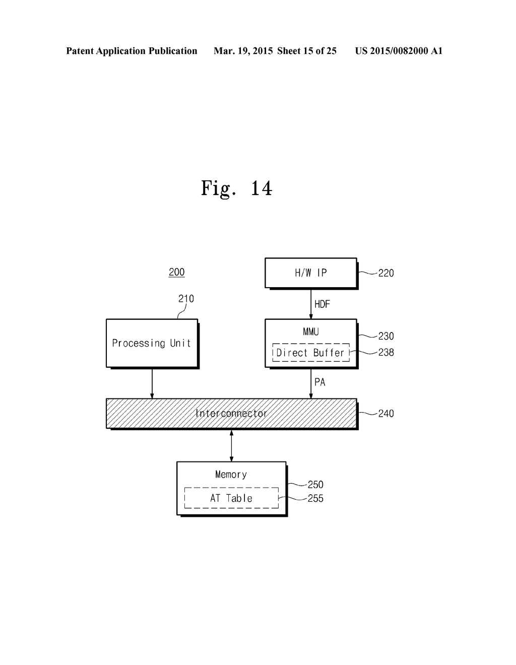 SYSTEM-ON-CHIP AND ADDRESS TRANSLATION METHOD THEREOF - diagram, schematic, and image 16