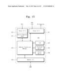 SYSTEM-ON-CHIP AND ADDRESS TRANSLATION METHOD THEREOF diagram and image