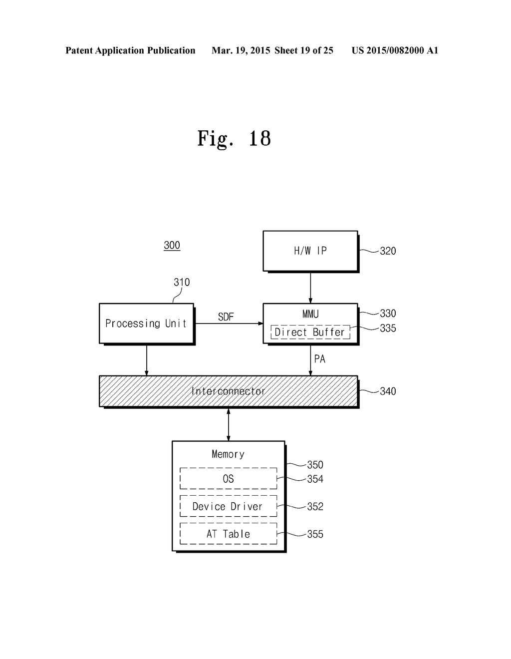 SYSTEM-ON-CHIP AND ADDRESS TRANSLATION METHOD THEREOF - diagram, schematic, and image 20