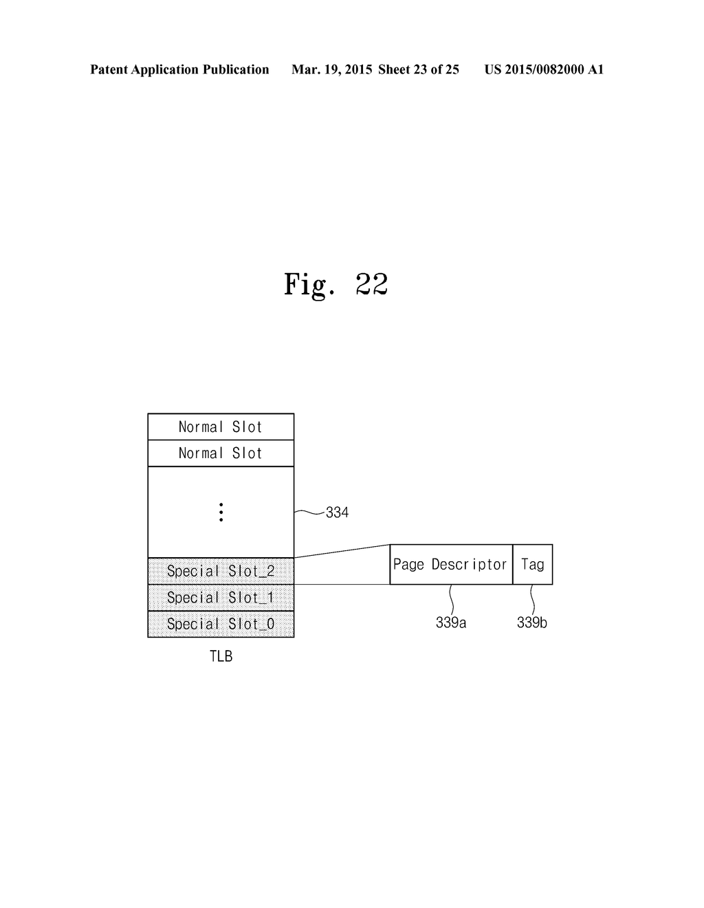 SYSTEM-ON-CHIP AND ADDRESS TRANSLATION METHOD THEREOF - diagram, schematic, and image 24