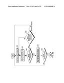 FORMING INSTRUCTION GROUPS BASED ON DECODE TIME INSTRUCTION OPTIMIZATION diagram and image