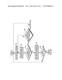 FORMING INSTRUCTION GROUPS BASED ON DECODE TIME INSTRUCTION OPTIMIZATION diagram and image