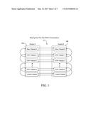 STREAMING ONE TIME PAD CIPHER USING ROTATING PORTS FOR DATA ENCRYPTION diagram and image