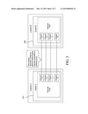 STREAMING ONE TIME PAD CIPHER USING ROTATING PORTS FOR DATA ENCRYPTION diagram and image