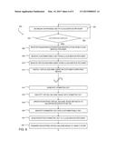 Method and System to Securely Migrate and Provision Virtual Machine Images     and Content diagram and image