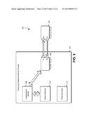 NETWORK CONNECTION AUTOMATION diagram and image