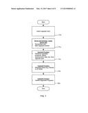 FIELD PROGRAMMABLE SMART CARD TERMINAL AND TOKEN DEVICE diagram and image