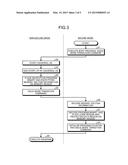 INFORMATION PROCESSING APPARATUS AND PROGRAM EXECUTION METHOD diagram and image