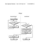 INFORMATION PROCESSING APPARATUS AND PROGRAM EXECUTION METHOD diagram and image