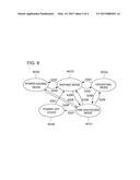 INFORMATION PROCESSING APPARATUS AND POWER-OFF CONTROL METHOD OF     INFORMATION PROCESSING APPARAUS diagram and image