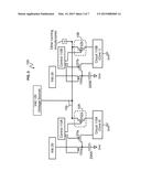 ACCELERATING MICROPROCESSOR CORE WAKE UP VIA  CHARGE FROM CAPACITANCE TANK     WITHOUT INTRODUCING NOISE ON POWER GRID OF RUNNING MICROPROCESSOR CORES diagram and image